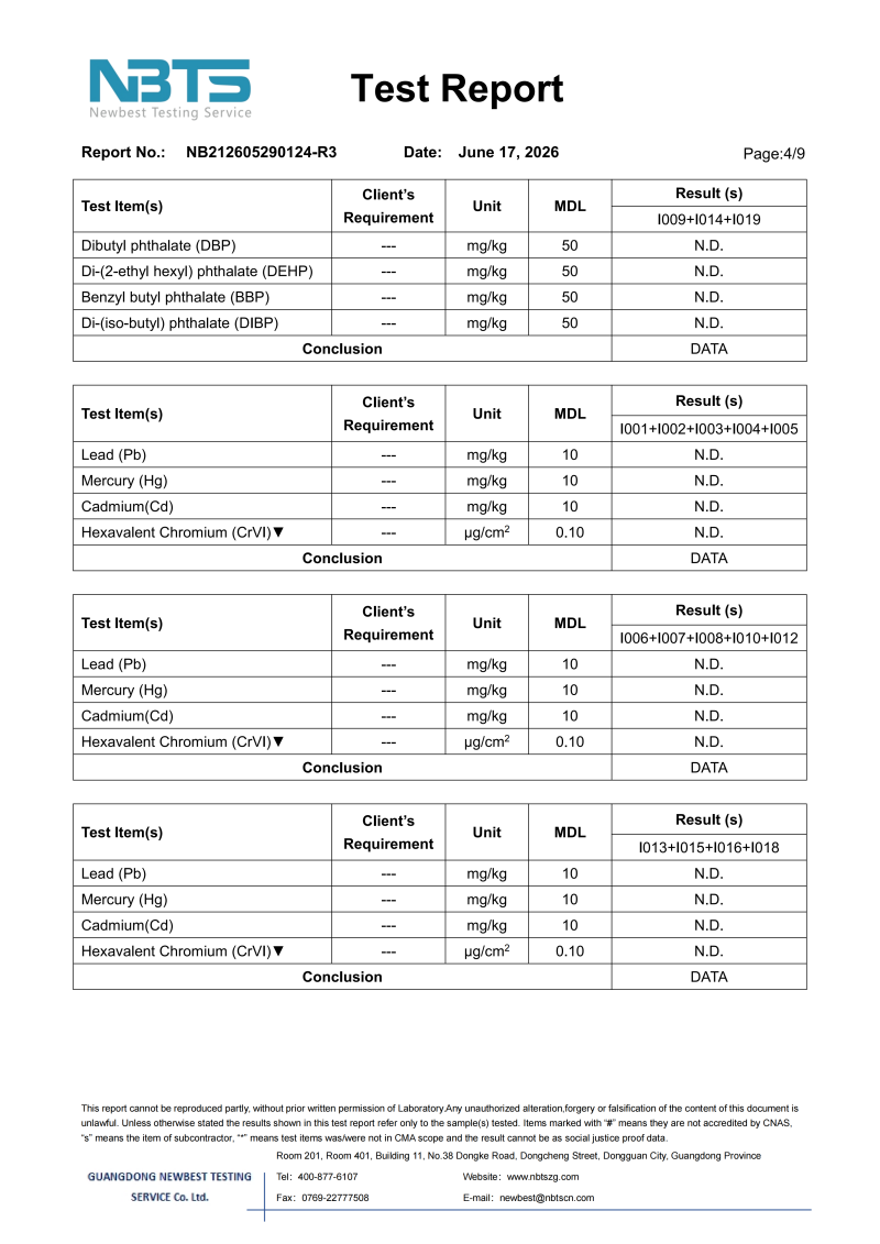 2026 Test Items 2 Report of Wolee bearing 6001-2RS,6801-2RS,6901-2RS and SS694ZZ